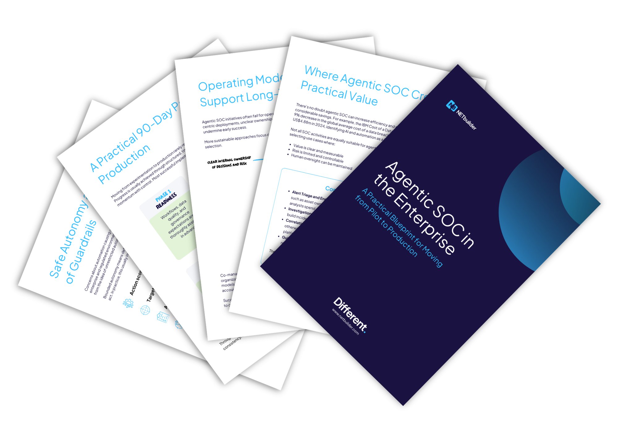 Agentic SOC WP Landing Page Graphic