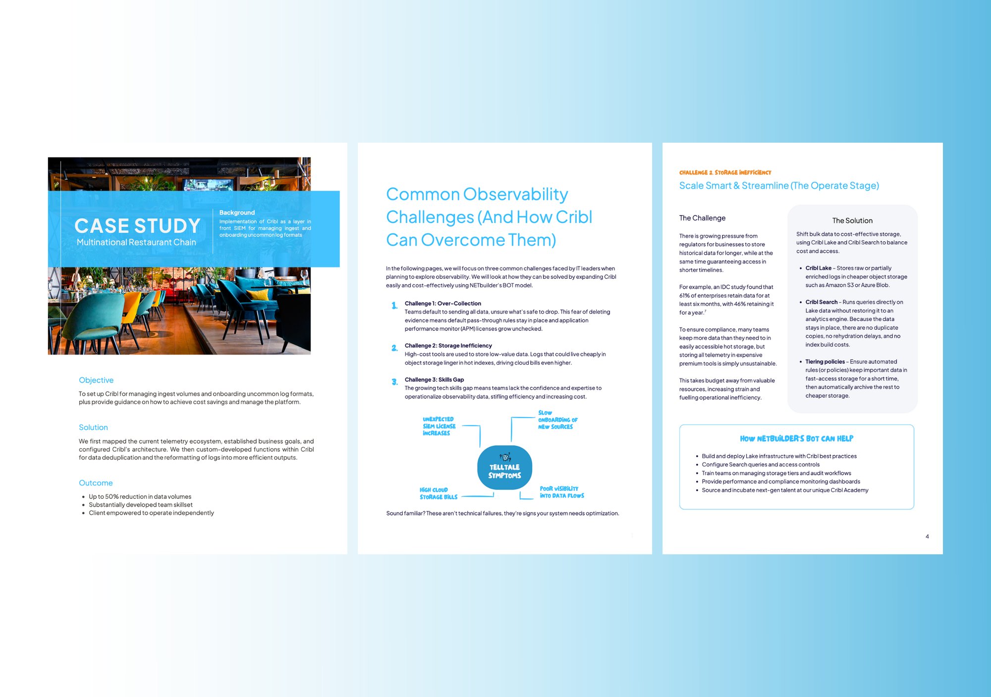 Portrait Realtor Brochure 33 Pages (2)